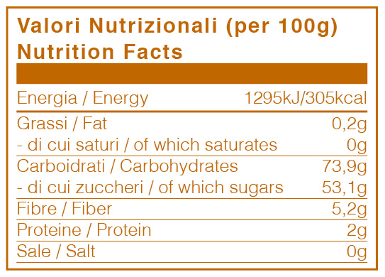 Valori Nutrizionali Ananas bio in pezzi Valori Nutrizionali Ananas bio in pezzi